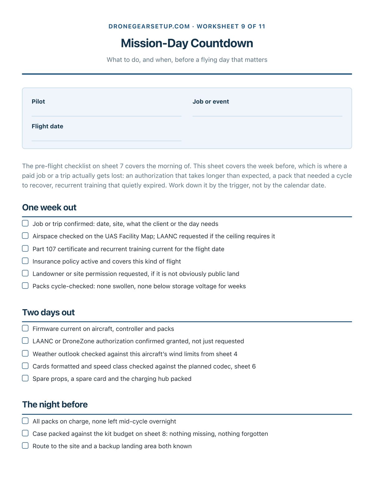 The week-before, day-before and night-before checklist for a job that matters